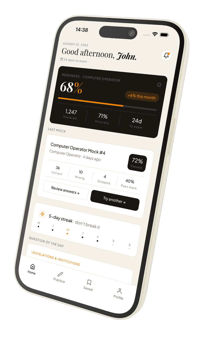 Quizmandu dashboard showing readiness score and mock exam results